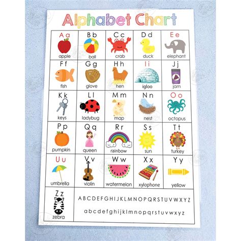 Alphabet Educational Wall Charts Laminated A4 Size Shopee Philippines