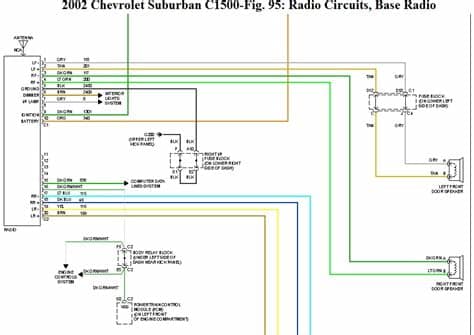 Is There a Link Somewhere for a Schematic of Color Code ...