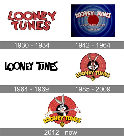 Looney Tunes Logo And Symbol Meaning History Png Images And Photos Finder