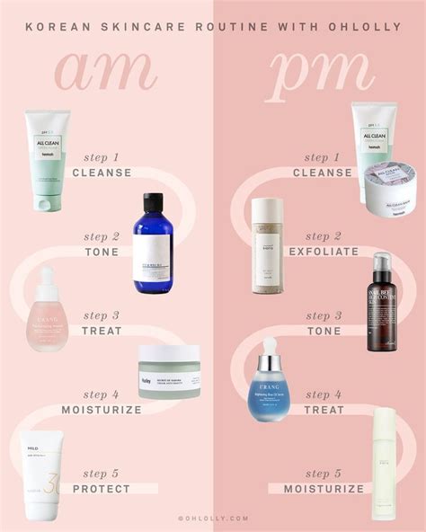 Toning — balancing the skin. Korean Beauty Routine - OHLOLLY | Basic skin care routine ...