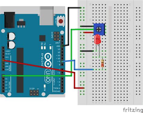 Arduino Integrated Modules Amy Roberts
