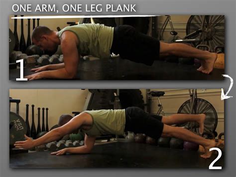 Top 9 Plank Progressions