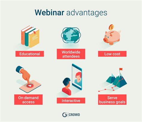 What Is A Webinar How Webinars Work And Why People Love Them