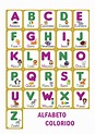 Alfabeto Colorido E Ilustrado Completo Para Imprimir Alfabeto Para | My ...