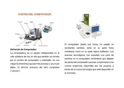 Triazs Partes Del Computador Y Sus Funciones Hardware Images