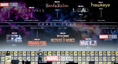 Marvel Studios President Says Phase 5 Has Already Been Planned Next