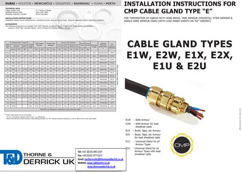 Electrical Cable Gland Size Chart Pdf Wiring Diagram And Schematics Images
