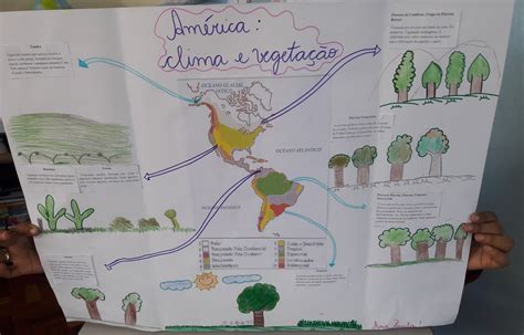 Geografia Em Ação América Clima E Vegetação