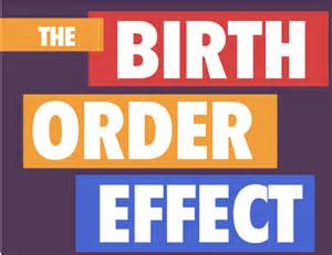Is Your Personality Based On Birth Order SiOWfa Science In Our World Certainty And Cont