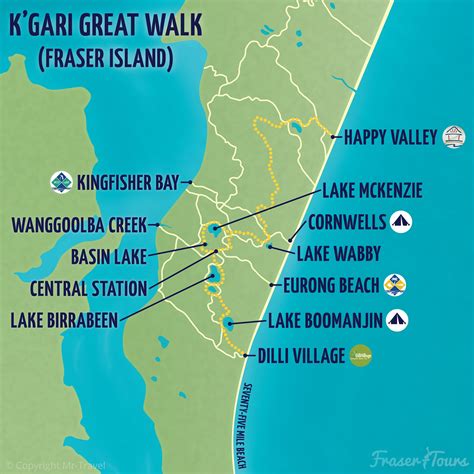 Kgari Fraser Island Day Walks Fraser