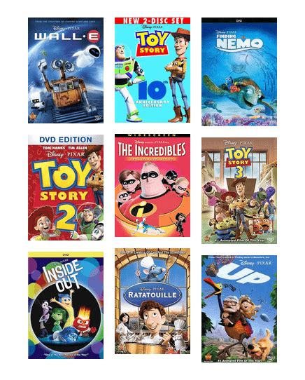 Top 111 Pixar Animated Movies