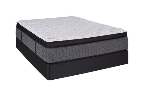 Adjustable base mattresses are one of the most flexible type of mattresses, offering relief and support wherever you need it. What Type Of Mattress Is The Best For Your Body Type ...