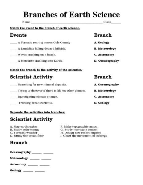 Maybe you're looking to explore the country and learn about it while you're planning for or dreaming about a trip. Printables Branches Of Science Worksheet worksheet ...