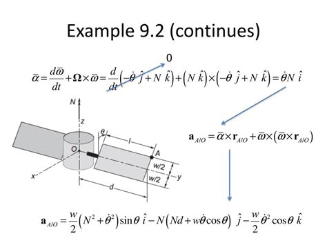 Ppt Aro309 Astronautics And Spacecraft Design Powerpoint