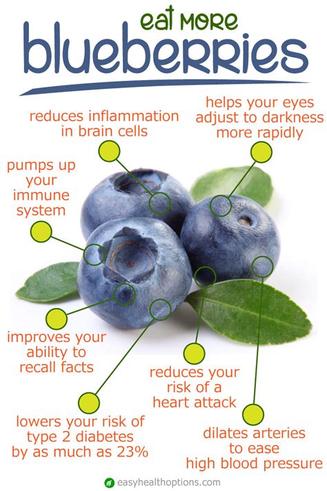 The Incredible Power Of Blueberries Easy Health Options