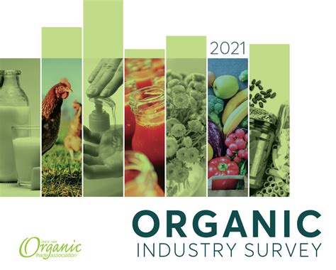 Organic Market Overview Ota