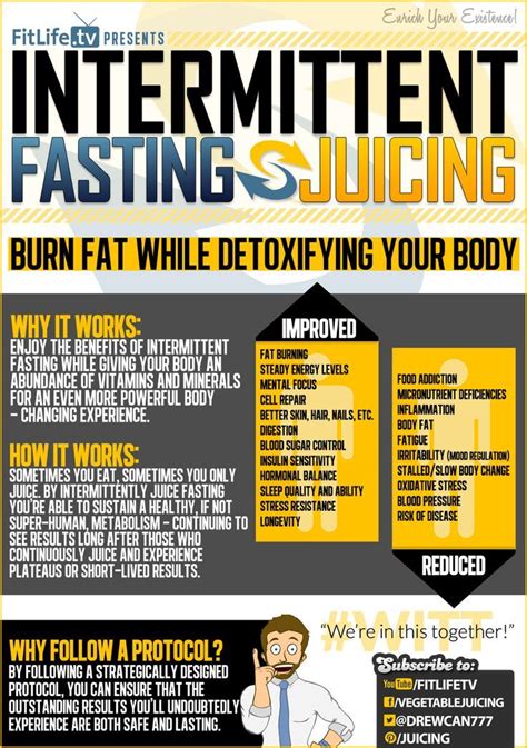 Intermittent Fasting Benefits And Juicing Burn Fat While Detoxifying