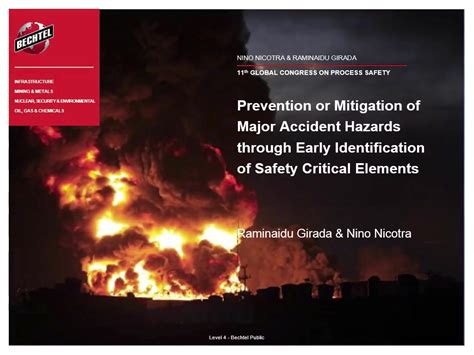 Prevention Or Mitigation Of Major Accident Hazards Through Early