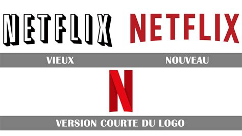 Netflix Logo Histoire Signification Et Volution Symbole
