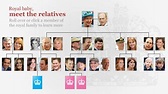 Royal Family Tree | Royal family trees, Monarchy family tree, British ...