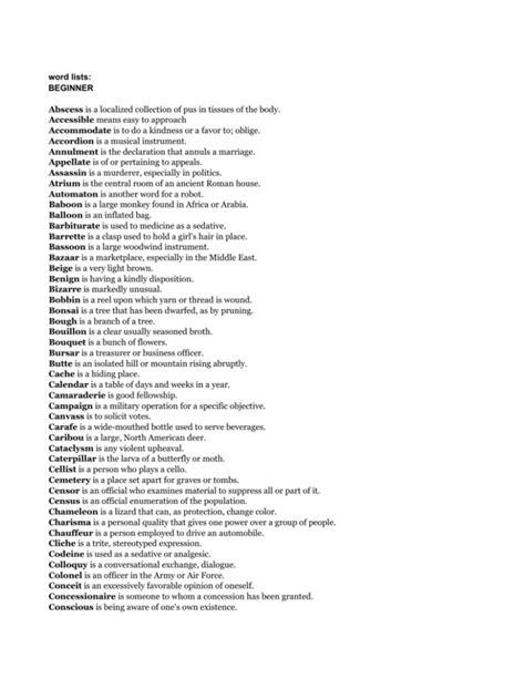 Word Lists Beginner Abscess Is A Localized Collection Of Pus In