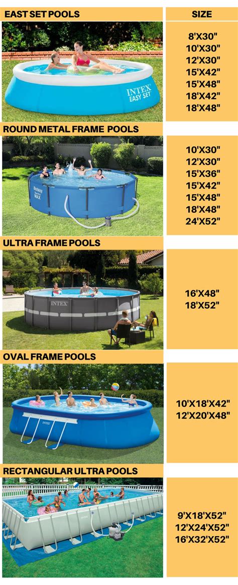 The Best Ideas For Above Ground Pool Sizes Best Collections Ever