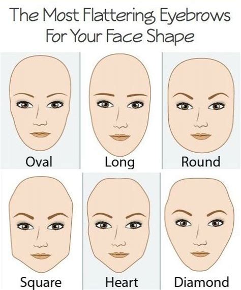 Eyebrow Shapes For Different Face Shapes Simple Eye Makeup Eye Makeup