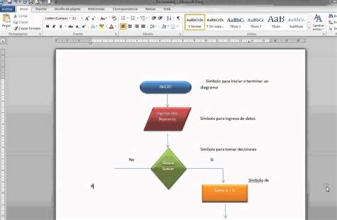 Como Hacer Un Diagrama De Flujo En Word Pics Midjenum The Best Porn Website