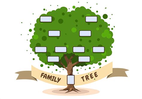Nuestras plantillas de árbol genealógico son flexibles y se pueden cambiar según sea necesario en cualquier momento. Plantilla de árbol genealógico sobre fondo blanco 542555 ...
