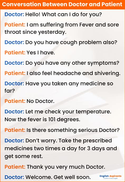 write a conversation between doctor and patient [5 examples]