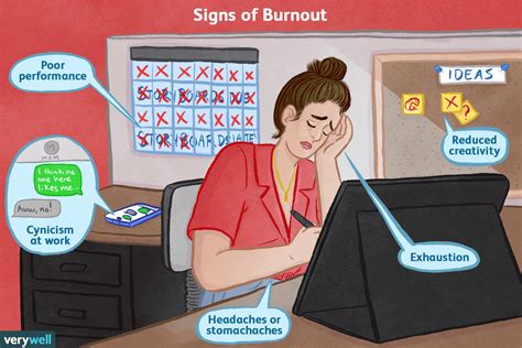 Kako Se Suočiti S Burnout Sindromom
