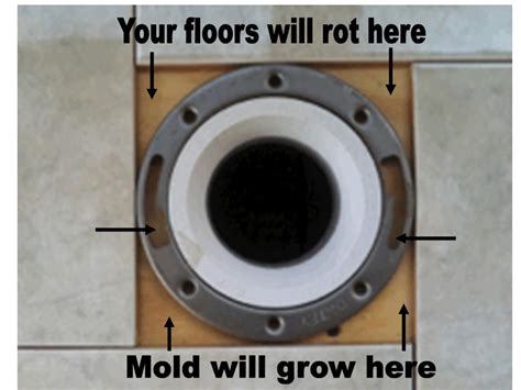 A properly installed toilet flange will ensure years of if the old flange needs to be removed, this will increase the installation time. Toilet Flange Tile Guide - Barracuda Brackets