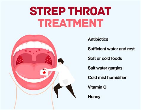 Early Sign Strep Throat