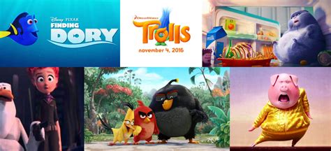 Top five animated movies of the 21st century and 'the mitchells vs. 12 Top Animated Movies to watch for this year, 2016