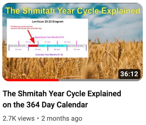 The Shmitah Year Cycle Explained On The 364 Day Calendar