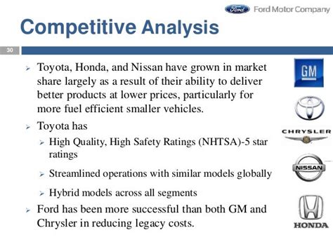 Strategy Management Of Ford Motor Company