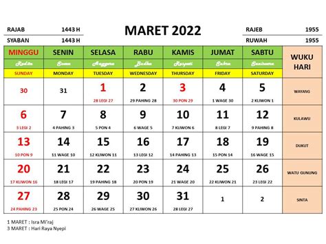 Ramadhan 2022 Jatuh Tanggal Berapa Dan Bulan Apa Sekilas Tentang Gambaran