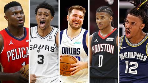 Southwest Division Nba Home To The Leagues Most Electrifying Stars