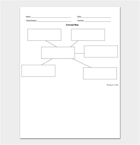 18 Editable Concept Map Templates And Examples