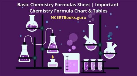 Important Chemistry Formulas List Chemistry Formulae To Memorize