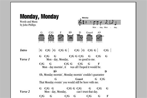 Monday Monday By The Mamas And The Papas Guitar Chordslyrics Guitar