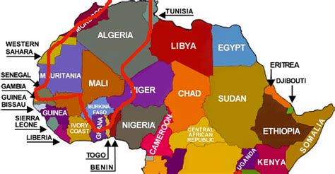 Projet Humanitaire Afrique de l'Ouest