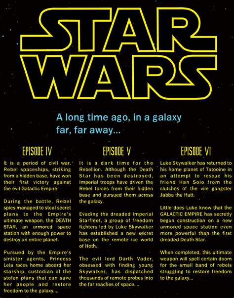 I Took The Intro Crawl Text From 4 5 6 And Put It On A Poster Starwars