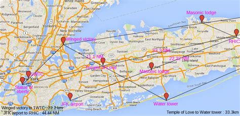 Die Entschlüsselung Des Gitters New York Long Island Transinformation