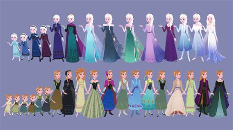 Gueli Disney Princess Drawings Frozen Disney Movie Disney Princess Wallpaper