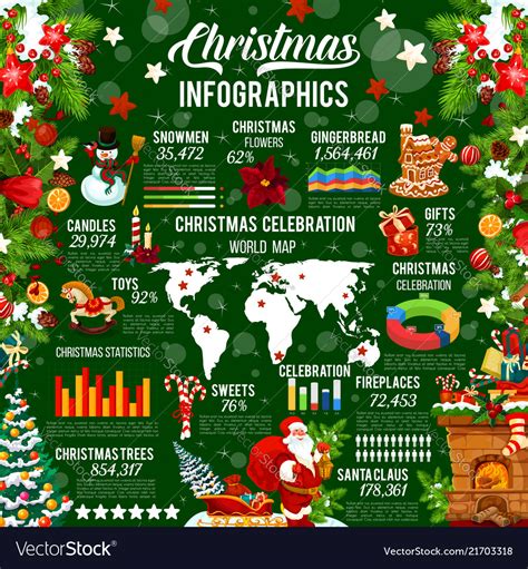Christmas Infographic For New Year Holiday Design Vector Image