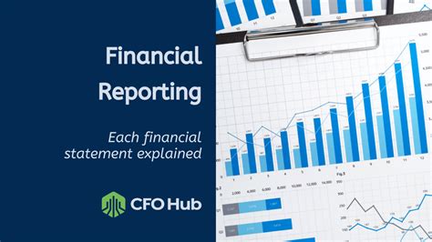 Financial Reporting Each Financial Statement Explained Cfo Hub