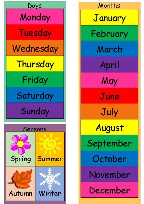 Today Is Dates Weather And Seasons Chart Mindingkids Learning