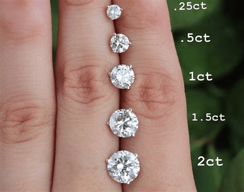 A Guide to Buying 1 Carat Diamonds and Rings Online | YDG