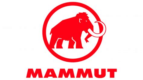 Logos With Elephants Exploring Companies With Elephant Logos